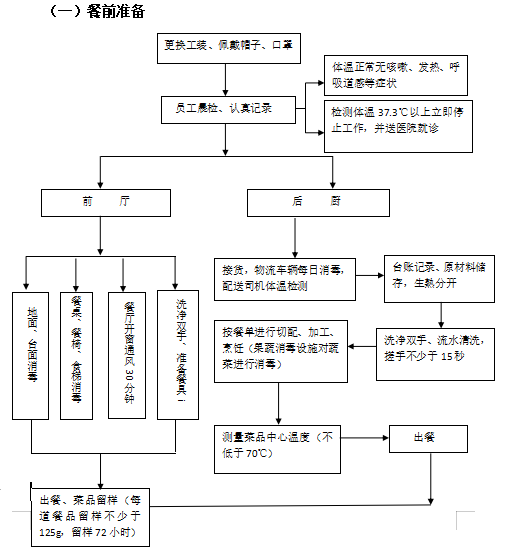 新奥门2024资料1688