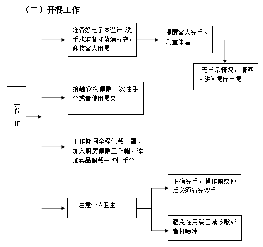 新奥门2024资料1688